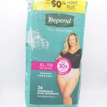 Depend Maximum Absorbency Incontinence Underwear Size Xl 20W+ 26 Ct New Dmg Pkg. Fixed Price $19.88.