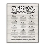 Stupell Industries Stain Removal Reference Guide Typography Framed Giclee Art.... Fixed Price $35.80.