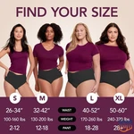 Depend Silhouette Women's Medium Postpartum & Incontinence Disposable Underwear. Fixed Price $59.39.