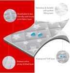 Moonsea Waterproof Pack And Play Mattress Pad Protectors. Fixed Price $32.00.