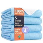 Soft And Lofty Washable Underpads - Heavy Absorbency, Small (18" X 24"), Blue. Fixed Price $39.39.