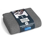 34" X 52" Inspire Underpads For Adults, Babies, Dogs, Reusable, Waterproof, Gray. Fixed Price $24.88.