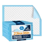 Medpride Incontinence Pads Disposable Kid, Elderly & Dog Pee 50-PACK Blue. Fixed Price $32.07.