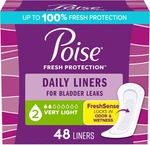 Poise Panty Liners 48 Count Light Absorbency Bladder Leak Protection Regular. Fixed Price $13.99.