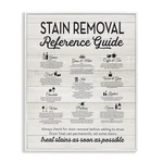 Stupell Industries Stain Removal Reference Guide Framed Giclee Art White 11 X. Fixed Price $41.14.
