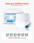 Adult Incontinence Underwear, High Absorbent Protective For Men & Wome. Fixed Price $80.49.