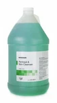 Mckesson Rinse-free Perineal Wash, 1 Gal. Jug, Herbal Scent, Count. Fixed Price $21.06.