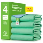Improvia Washable Underpads, (pack Of 4), Green. Fixed Price $42.99.