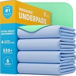 Lifestyle Pack 34X36, Blue/green (washable). Fixed Price $35.35.