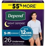 Depend Night Defense Incontinence Underwear For Men Small Medium Grey 26 Count. Fixed Price $29.89.