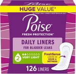 Poise Daily Incontinence Liners, Size 2, Regular Length Very Light, 126 Ct. Fixed Price $25.97.