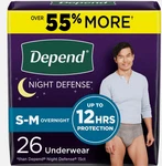 Depend Night Defense Incontinence Underwear For Men Small Medium Grey 26 Count. Fixed Price $29.79.