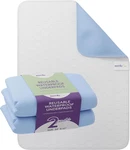 Incontinence Bed Pads - 2PCS 34" X 52" Reusable Waterproof Mattress Protectors. Fixed Price $58.97.