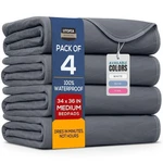 Utopia Bedding Washable Underpads, Waterproof Reusable Heavy Absorbency.... Fixed Price $47.99.