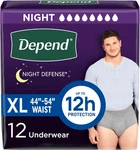 Men Overnight Incontinence Underwear Xl Disposable Grey 12 Pack. Fixed Price $32.99.
