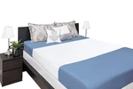Washable Incontinence Bed Pad Waterproof With Tuck-in-sides Leakage &. Fixed Price $53.45.