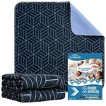 Outcreator Washable Bed Pads 34X56" 2-PACK Waterproof Mattress Protector. Fixed Price $80.15.