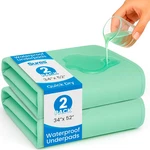 Sures Washable, Waterproof Bed Pad & Mattress Protector For Incontinence (34" X. Fixed Price $44.95.