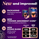 Boutique Incontinence And Postpartum Underwear For Women, Maximum Protection,.... Fixed Price $20.89.