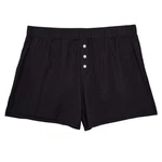 Thinx Ultra Overnight Period Underwear Leakproof. Fixed Price $104.99.