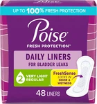 Poise Daily Liners, Incontinence Panty 2 Drop Very Light Absorbency, Reg. Fixed Price $16.71.