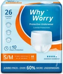 Whyworry Incontinence Underwear For Women And Men, Disposable Adult Pull. Fixed Price $74.98.