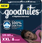 Goodnites Girls' Nighttime Underwear, Size Xxl Xx-large, Multi-colored. Fixed Price $21.32.