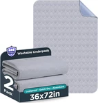 Washable Bed Pads 36" X 72" - Pack, Grey, Waterproof For Incontine.... Fixed Price $39.97.