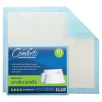 Premium Protection Chucks Disposable Underpads, Super Absorbent Protective Be.... Fixed Price $22.23.