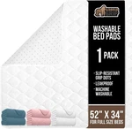 Gorilla Grip Washable Underpads, Waterproof Reusable Heavy Absorbency Incontinen. Fixed Price $32.61.