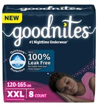 Goodnites Girls' Nighttime Underwear Xxl 120-165 Lbs 8 Ct. Fixed Price $26.50.