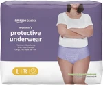 Amazon Basics Incontinence Postpartum Underwear For Women Maximum Absorbency 18. Fixed Price $10.49.