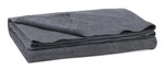 Medline Critical Response Poly Blend Blankets. Fixed Price $98.99.