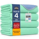 Utopia Bedding Washable Pee Pads For Dogs 34X36 Inch (pack Of 4), Green/blue. Fixed Price $28.85.