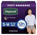 Depend Men Night Defense 48 Count Small Medium Incontinence Underwear Bladder. Fixed Price $35.99.
