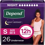 Depend Defense Incontinence Underwear For Women, Overnight, Small, 26 Ct. Fixed Price $29.88.