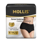 Disposable Period Underwear Women Heavy Flow Leak Proof Black 8 Count Mollis. Fixed Price $20.00.