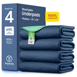 4 Pack Improvia Washable Underpads, Heavy Absorbency Reusable Incontinence. Fixed Price $46.93.