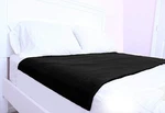 Cycleliners - Waterproof, Leakproof, And Reble Period Bed Sheets Protector. Fixed Price $50.69.
