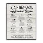 Stupell Industries 'stain Removal Reference Guide', Framed Giclee Art, Black. Fixed Price $35.75.