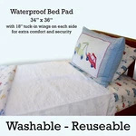 Wet Stop Washable Waterproof Mattress Pad Protector With Tuck Wings (34"X36"). Fixed Price $14.99.