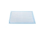 Mckesson Classic Disposable Underpad Fluff Mat 23 X 36" Light Absorben 15 Pads. Fixed Price $8.25.