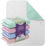 Incontinence Bed Pads - Reusable Waterproof Underpad Chair, Sofa And Mattress.... Fixed Price $56.26.