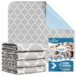 Outcreator Washable Bed 34X36 Waterproof Underpads Pack Grey. Fixed Price $51.98.
