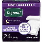 Depend Underpads 36X21 Incontinence Bed 24CT. Fixed Price $51.99.