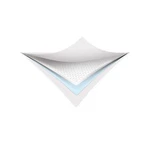 Mils Molicare Repositioning Underpad. Fixed Price $17.74.