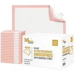Metro Source 30X36 Disposable Underpads 100 Count Incontinence Bed & Leakproof. Fixed Price $49.59.