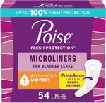 Poise Daily Microliners, Light Absorbency, 54 Count For Bladder Leaks. Fixed Price $13.88.