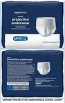 Amazon Basics Unisex Overnight Protective Underwear S/m 16 Count Odor Control. Fixed Price $8.00.