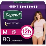 Overnight Incontinence Adult Diapers For Women, Disposable, 80 Count. Fixed Price $84.44.